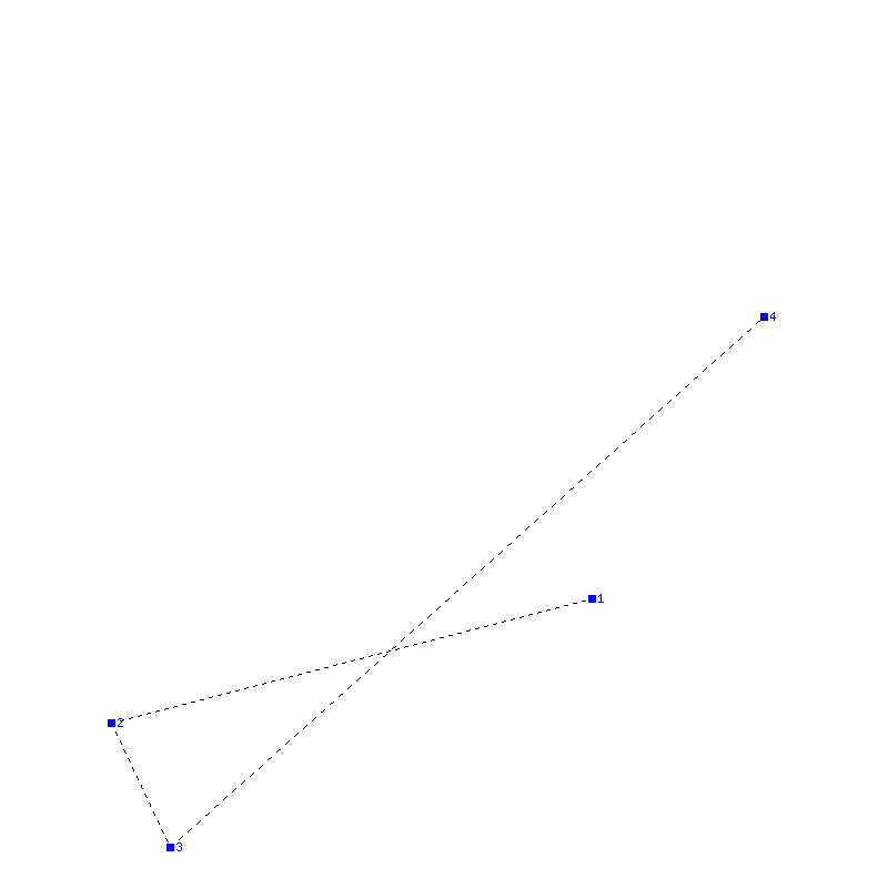 Flugauswertung